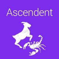 ascendent v raku|Výpočet ascendentu